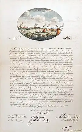 Aktie des Steinkohlenbergwerks König Gustaf IV. Adolph über 3.000 Riksdaler Specie, ausgegeben am 19. August 1805, im Original unterschrieben u. a. von den Gründern Eric Ruuth und William Chalmers. Eines der ältesten schwedischen Unternehmen, heute Höganäs AB.