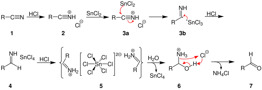 Stephen-Aldehyd-Synthese: Reaktionsmechanismus