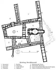Grundriss des Stifts Altenburg