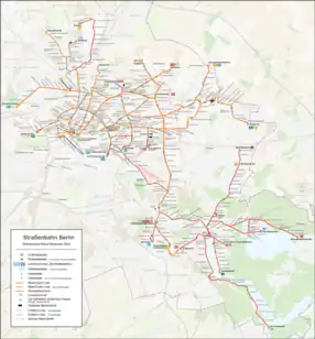 Netzplan