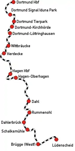 Netzplan