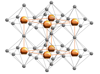 Kristallstruktur von Lithiumnitrid