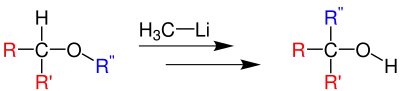 Übersichtsreaktion mit eingefärbten Substituenten
