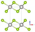 mit Blickrichtung parallel zur b-Achse