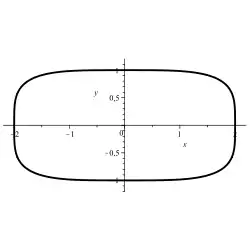 Lamésches Oval: 
  
    
      
        
          
            (
            
              
                x
                2
              
            
            )
          
          
            4
          
        
        +
        
          
            (
            
              
                y
                1
              
            
            )
          
          
            4
          
        
        =
        1
      
    
    {\displaystyle \left({\frac {x}{2}}\right)^{4}+\left({\frac {y}{1}}\right)^{4}=1}