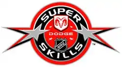 Logo der SuperSkills Competition