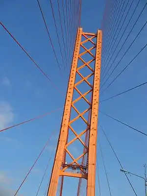 Jugra-Brücke