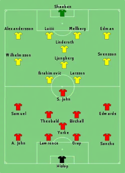 Aufstellung Trinidad und Tobago gegen Schweden