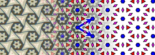 Beispielornament und Diagramm der Gruppe „p6“