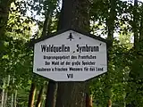 Symbrunn