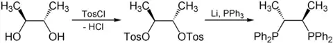 Darstellung von Chiraphos