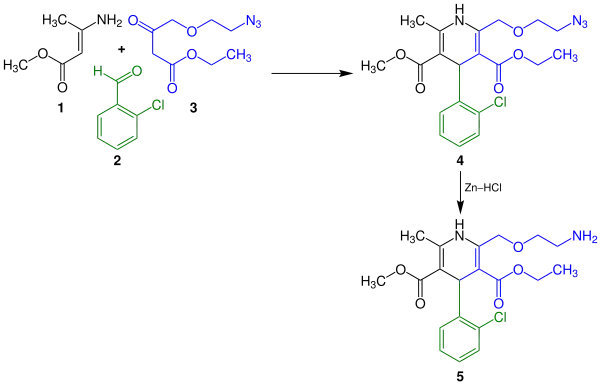 Amlodipin-Synthese