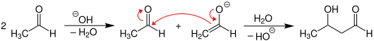 Synthese von 3-Hydroxybutanal