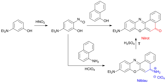 Synthese von Nilblau+Nilrot