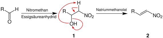Synthese von Nitroalkenen ausgehend von einem Aldehyd