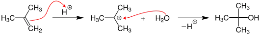 Synthese von tert.-Butanol