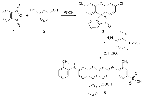 Synthese von C.I. Acid Violet 9