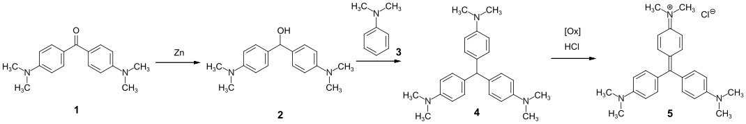 Darstellung von Kristallviolett