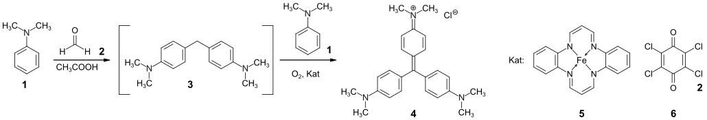 Darstellung von Kristallviolett