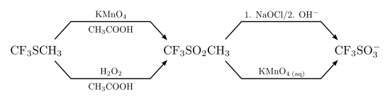Herstellung durch Oxidation von Methyltrifluormethylsulfid