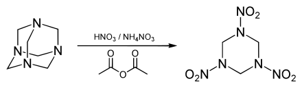 Synthese von Hexogen aus Methenamin