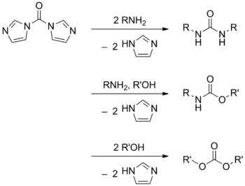 Synthese von Harnstoffen, Carbamaten und Estern aus CDI