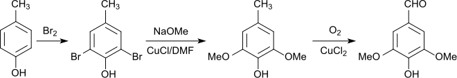 Synthese von Syringaldehyd aus p-Kresol