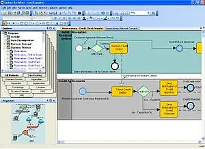Bildschirmaufnahme von System Architect