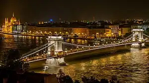 Széchenyi-Kettenbrücke