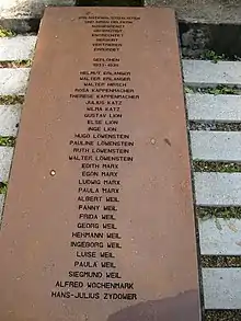 Namen der deportierten Juden