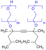 Acetylendiol-basiertes TMDD-Gemini-Tensid