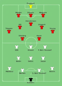 Aufstellung Tunesien gegen England