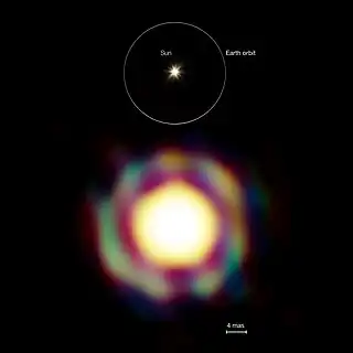 Interferometrische Aufnahme des VLTI im Größenvergleich zur Erdumlaufbahn
