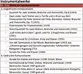 Instrumentalwerke, Werke für Kammerorchester
