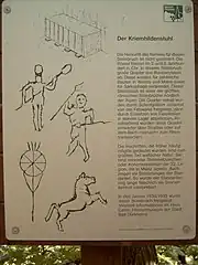 Schautafel mit Abbildungen