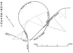 Bahnschleife und Tanabe-Tunnel