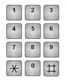 Standardtastatur