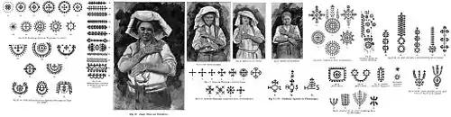 Motive und Bilder von tätowierten Kroatinnen aus Zentralbosnien (1896).
