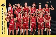 Teamposter der TK Hannover Luchse 2022/23