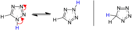 Tautomerie der 1H-Tetrazole und 2H-Tetrazole im Vergleich mit 5H-Tetrazol