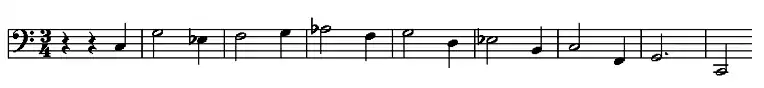 Thema der Passacalia von Johann Sebastian Bach