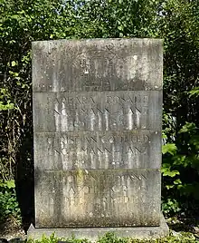 Theodor Engelmann (1851–1931) Dr. Phil, Dr. med. h. c., Apotheker, Grab auf dem Friedhof Wolfgottesacker, Basel