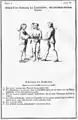 Anwendung des Daumenstocks