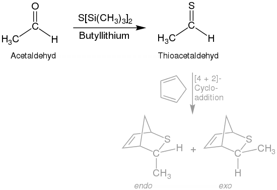 Synthese von Thioaldehyden aus Aldehyden