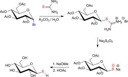 Synthese von Thioglucose aus Acetobromglucose