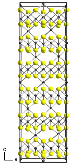 Kristallstruktur von Titan(III)-sulfid