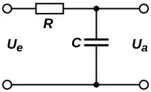 Einfacher RC-Tiefpass (Tiefpass 1. Ordnung)
