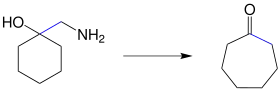 Übersichtsreaktion