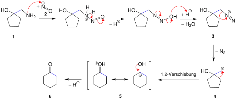 Mechanismus