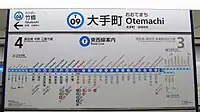 Ōtemachi, Tokio:Linienband der Tōzai Line mit Stationsnummer (T09), Vollname in Kanji und Transkriptionen in Hiragana, Rōmaji, Chinesisch und Hangeul